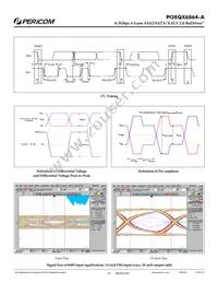 PI2EQX6864-AZFE Datasheet Page 15