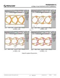 PI2EQX6864-AZFE Datasheet Page 16