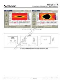 PI2EQX6864-AZFE Datasheet Page 17