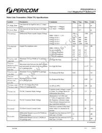 PI2EQXDP101-AZFE Datasheet Page 8