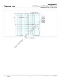 PI2PCIE2412ZHE Datasheet Page 6