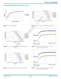 PI3106-00-HVMZ Datasheet Page 9