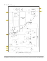 PI3106-01-HVIZ Datasheet Page 3