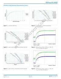 PI3109-01-HVIZ Datasheet Page 9