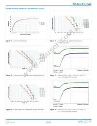 PI3109-01-HVIZ Datasheet Page 13