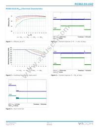 PI3302-03-LGIZ Datasheet Page 8