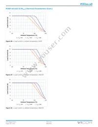 PI3305-20-LGIZ Datasheet Page 20