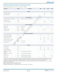 PI3305-20-LGIZ Datasheet Page 22