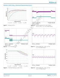 PI3312-21-LGIZ Datasheet Page 12