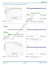 PI3312-21-LGIZ Datasheet Page 15