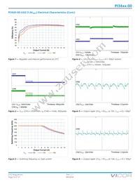 PI3422-00-LGIZ Datasheet Page 9