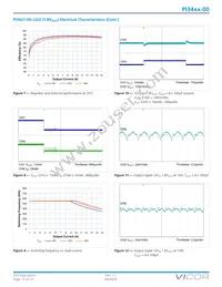 PI3422-00-LGIZ Datasheet Page 12