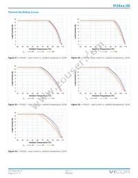 PI3422-00-LGIZ Datasheet Page 22