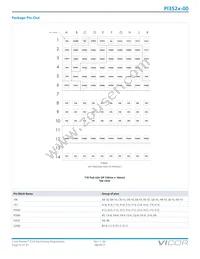 PI3523-00-LGIZ Datasheet Page 6