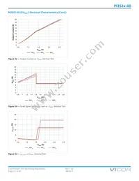 PI3523-00-LGIZ Datasheet Page 21