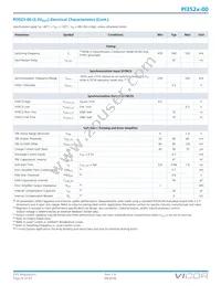 PI3526-00-LGIZ Datasheet Page 9