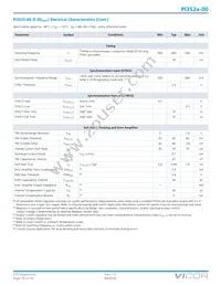 PI3526-00-LGIZ Datasheet Page 16