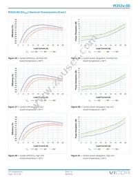 PI3526-00-LGIZ Datasheet Page 18