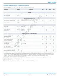 PI3526-00-LGIZ Datasheet Page 23