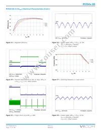 PI3543-00-LGIZ Datasheet Page 15