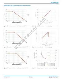 PI3543-00-LGIZ Datasheet Page 16