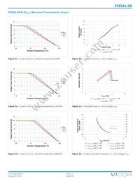 PI3543-00-LGIZ Datasheet Page 20