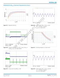 PI3543-00-LGIZ Datasheet Page 23