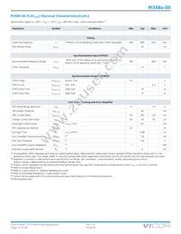 PI3583-00-QFYZ Datasheet Page 17