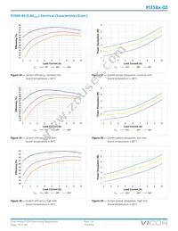 PI3583-00-QFYZ Datasheet Page 19