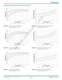 PI3583-00-QFYZ Datasheet Page 20