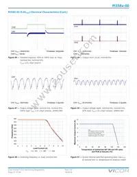 PI3583-00-QFYZ Datasheet Page 21