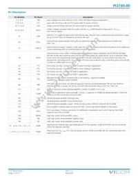 PI3740-00-BGIZ Datasheet Page 4