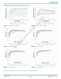 PI3740-00-BGIZ Datasheet Page 11