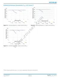 PI3740-00-BGIZ Datasheet Page 14