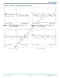 PI3740-00-BGIZ Datasheet Page 15