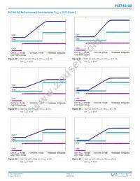 PI3740-00-BGIZ Datasheet Page 18