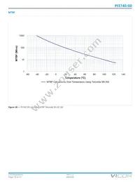 PI3740-00-BGIZ Datasheet Page 19