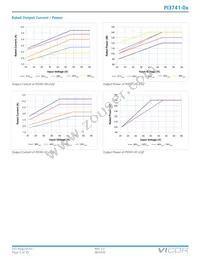 PI3741-01-LGIZ Datasheet Page 2