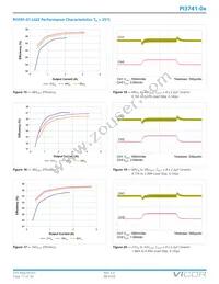 PI3741-01-LGIZ Datasheet Page 17