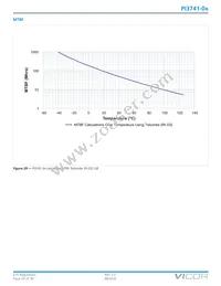 PI3741-01-LGIZ Datasheet Page 20