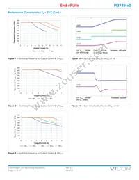 PI3749-20-LGIZ Datasheet Page 11