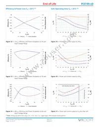 PI3749-20-LGIZ Datasheet Page 12