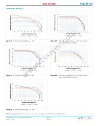 PI3749-20-LGIZ Datasheet Page 13