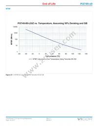 PI3749-20-LGIZ Datasheet Page 14