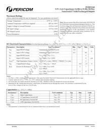 PI3B32160AE Datasheet Page 2