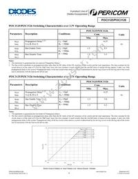 PI3C3125ZJEX Datasheet Page 4