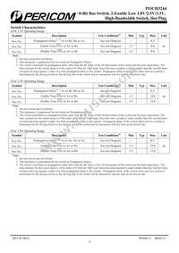 PI3CH3244LE Datasheet Page 4
