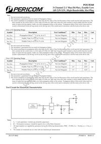 PI3CH360LEX Datasheet Page 4