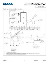 PI3DBS3224ZNAEX Datasheet Page 9