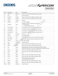 PI3DPX1202A2ZBIE Datasheet Page 11